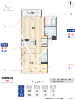 グランメール永田 0301 【大阪府放出駅】 の間取り図