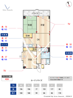 HARMONY大池 201 【大阪府茨木市駅】 の間取り図