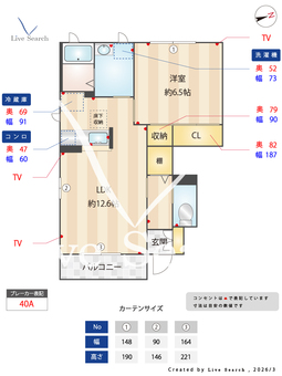 北原コーポ　C 101 【茨城県赤塚駅】 の間取り図