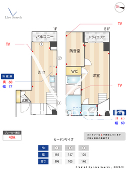 グランヒルズ中落合 305 【東京都下落合駅】 の間取り図