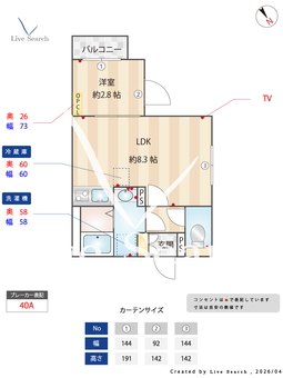 セミカ四街道 201 【千葉県四街道駅】 の間取り図