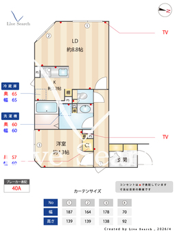 ES-Grande門前仲町デュオ 401 【東京都門前仲町】 の間取り図