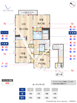 ボナール千旦 201 【和歌山県千旦駅】 の間取り図