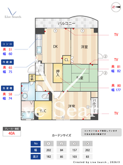 コート　リジェール 401 【大阪府昭和町駅】 の間取り図