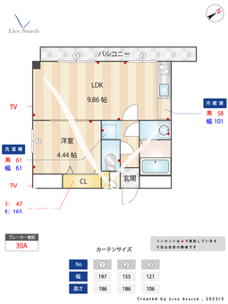 アクセス箱崎 201 【福岡県箱崎九大前駅】 の間取り図