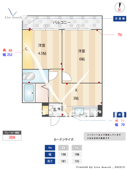 メゾンさつき 205 【福岡県七隈駅】 の間取り図