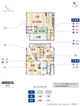 セキュレア西川田町24号棟  1 【栃木県ＪＲ宇都宮駅】 の間取り図