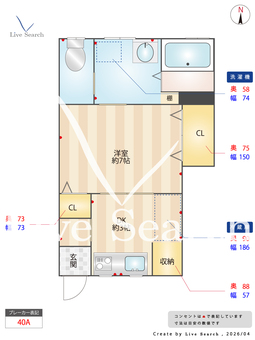 くるみハイツ 101 【大阪府南海本線「住吉大社」駅　徒歩５分】 の間取り図