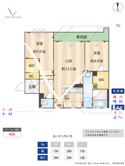 ユウ 0101 【大阪府南海電鉄高野線 沢ノ町駅】 の間取り図