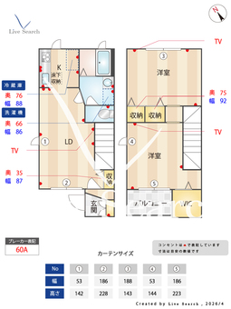 シャーメゾン　ピアンタ 110 【滋賀県八日市駅】 の間取り図