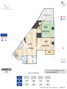 エイワンコート歌島 301 【大阪府	東海道線「塚本」徒歩5分】 の間取り図