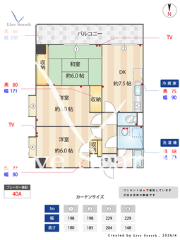 ガーデン成法 701 【大阪府八尾駅】 の間取り図