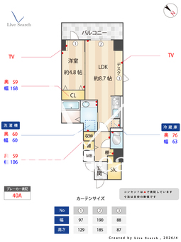 YamazakiSekiyuBLD 701 【東京都豊田駅】 の間取り図