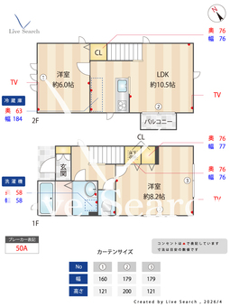 SUNNYS A 【東京都仙川駅】 の間取り図