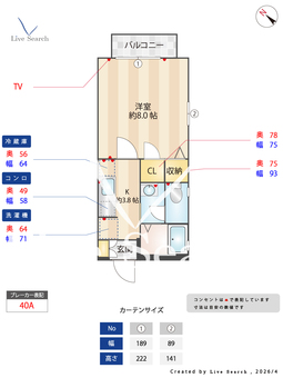 ソフィア西寺尾 203 【神奈川県大口駅】 の間取り図