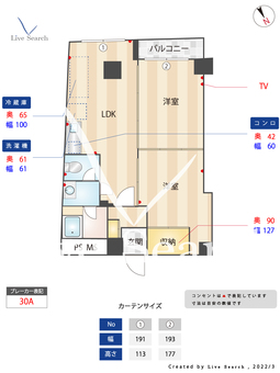 ローズマンション川端 604 【福岡県中洲川端駅】 の間取り図