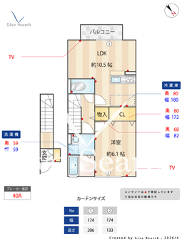 リェス ソーンツェB 205 【栃木県鹿沼】 の間取り図