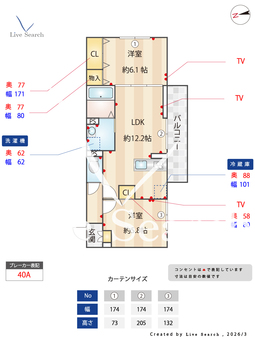 D-RESISIA大橋  102 【群馬県北高崎駅】 の間取り図