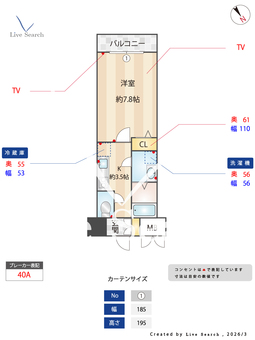 レジュールアッシュPREMIUM TWIN-1 1208 【大阪府十三】 の間取り図