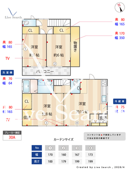 Les Aubepines昭和（レ・ゾービピン） C 【群馬県中央前橋駅】 の間取り図