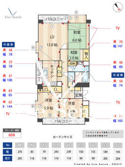 グランドメゾン高宮 303 【福岡県平尾駅】 の間取り図