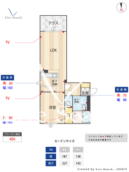 フルール出水　＊＊ 101 【熊本県水前寺駅】 の間取り図
