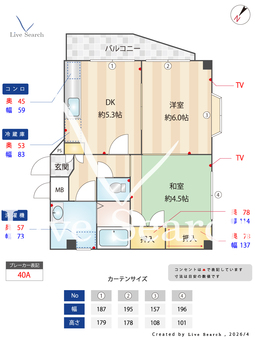 アヴァンセ 201 【埼玉県西所沢駅】 の間取り図