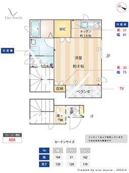 サンイースト目黒 201 【東京都武蔵小山駅】 の間取り図