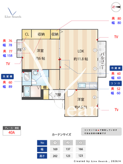 ラフォーレ雅 201 【熊本県水前寺駅】 の間取り図