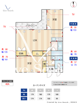 エマーレ南大泉Sud 208 【東京都保谷】 の間取り図