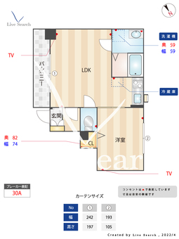 フリューゲル高砂 405 【福岡県薬院駅】 の間取り図
