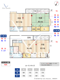 灘区上野通4丁目テラスハウス  【兵庫県阪急神戸本線「王子公園」駅徒歩12分】 の間取り図