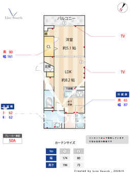 コルザ南台 201 【神奈川県小田急相模原駅】 の間取り図
