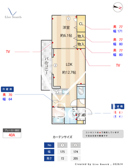ルミナスプレイス 202 【群馬県新前橋駅】 の間取り図