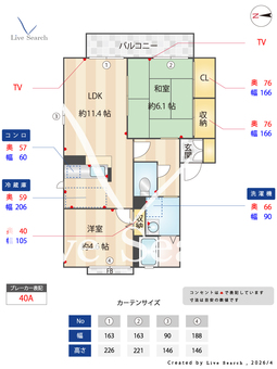 ライン大和ABCD C201 【奈良県大和八木】 の間取り図