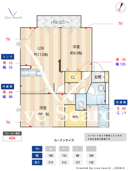 パストラル福田A棟 102 【大阪府	 南海電鉄高野線　北野田駅　徒歩24分】 の間取り図