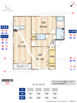 サンクゼール　Ⅱ 201 【茨城県日立駅】 の間取り図