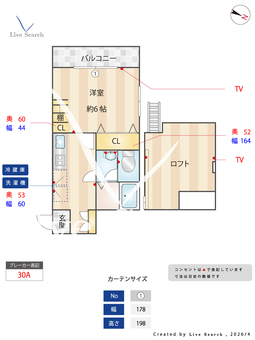 メゾン鳥飼 103 【福岡県西新駅　別府駅】 の間取り図