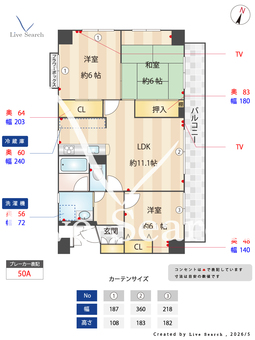 西新新光ハイム 801 【福岡県福岡市営地下鉄「西新駅」】 の間取り図
