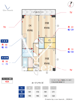 ASAJIビル 405 【千葉県外房線　鎌取駅　徒歩4分】 の間取り図