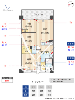 プレサンスロジェ伏見 208 【京都府伏見駅】 の間取り図