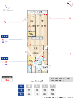 D’Sophia 102 【大阪府深井駅】 の間取り図