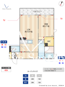 Richesse尼崎 207 【兵庫県阪神電鉄本線 尼崎駅】 の間取り図