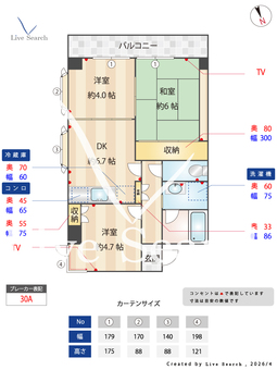 グリーンヒル 401 【栃木県足利駅】 の間取り図