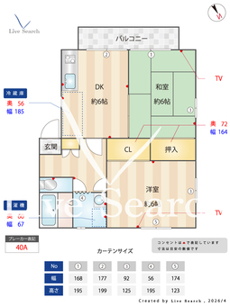 ヴェルデ緑町 101 【兵庫県有馬線　山の街駅】 の間取り図