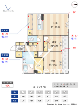 エーデルワイス 301 【福岡県西新駅】 の間取り図