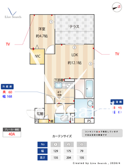トリシア千躰 102 【大阪府南海電鉄高野線　沢ノ町駅】 の間取り図