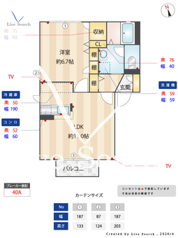 サンライズ白兎 201 【茨城県土浦駅】 の間取り図