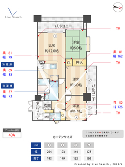 パレローヤル西新 201 【福岡県藤崎駅】 の間取り図