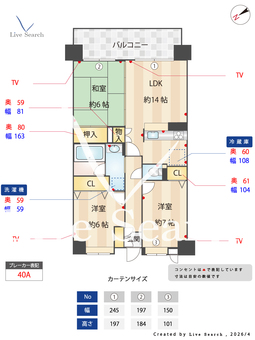 西新南スペーススクエア 305 【福岡県西新駅】 の間取り図